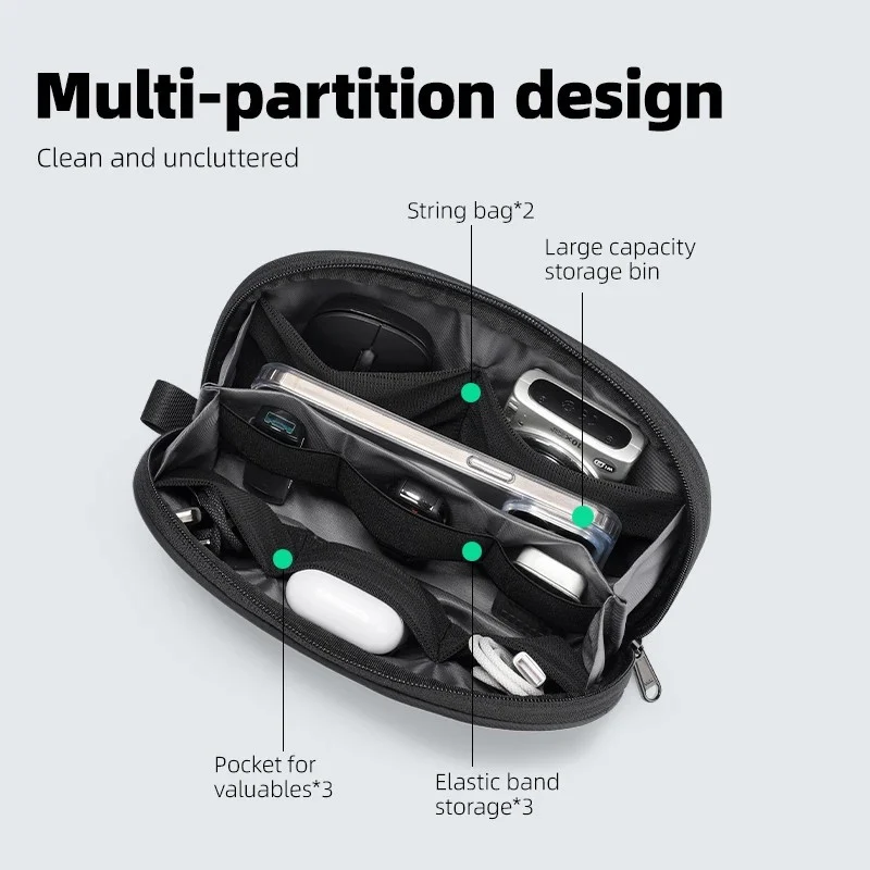 MIRA: Reisetasche für Elektronik-Organizer