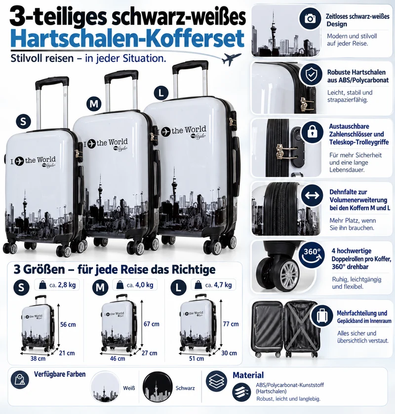 Motivkoffer Design FlyTheWorld – Reisekoffer mit Motiv – Hartschale ABS/Polycarbonat – S M L – leicht & robust