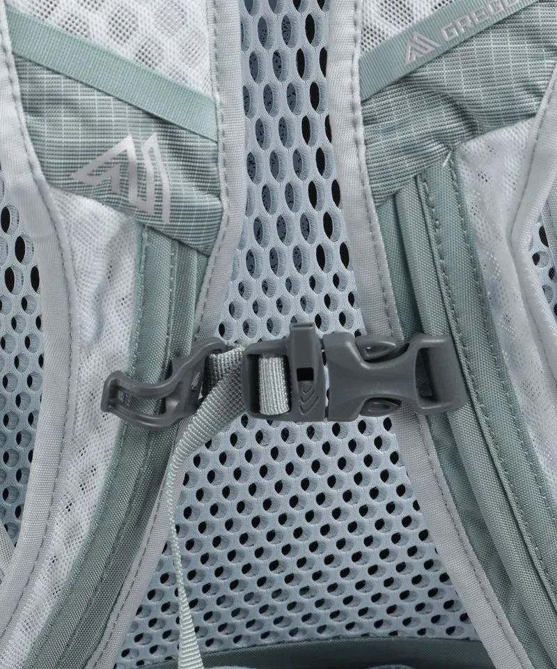 Gregory Arrio 22 RC Wanderrucksack sage grey