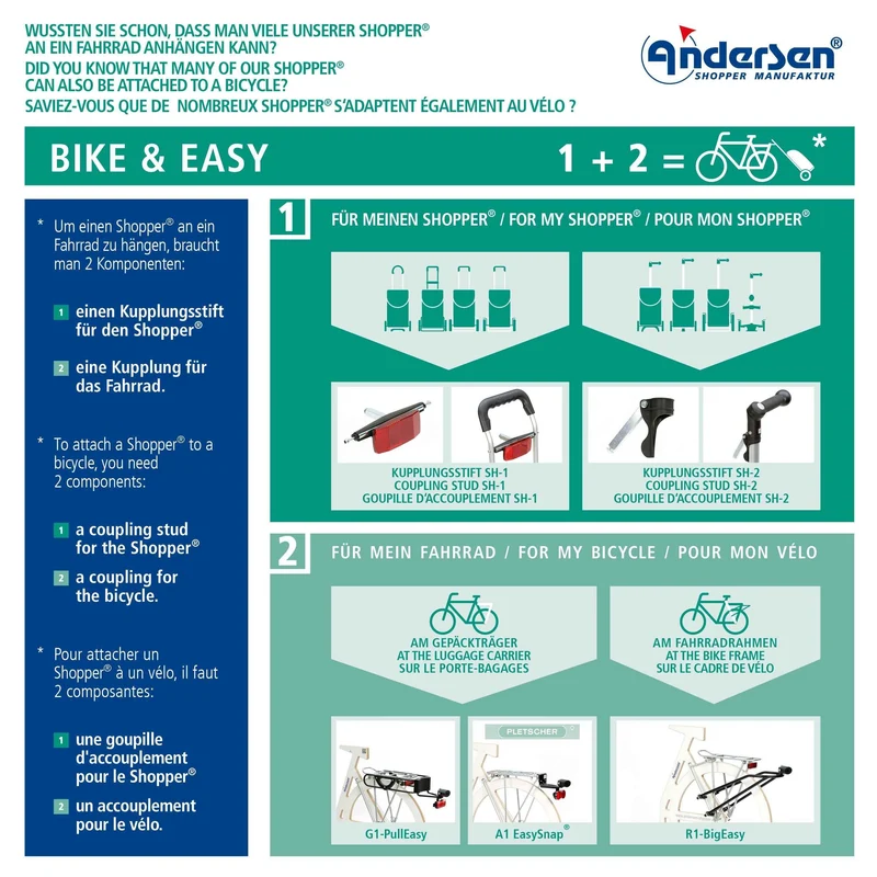 Tura Shopper Hydro 3.0, Kugellagerrad 29 cm - Rot