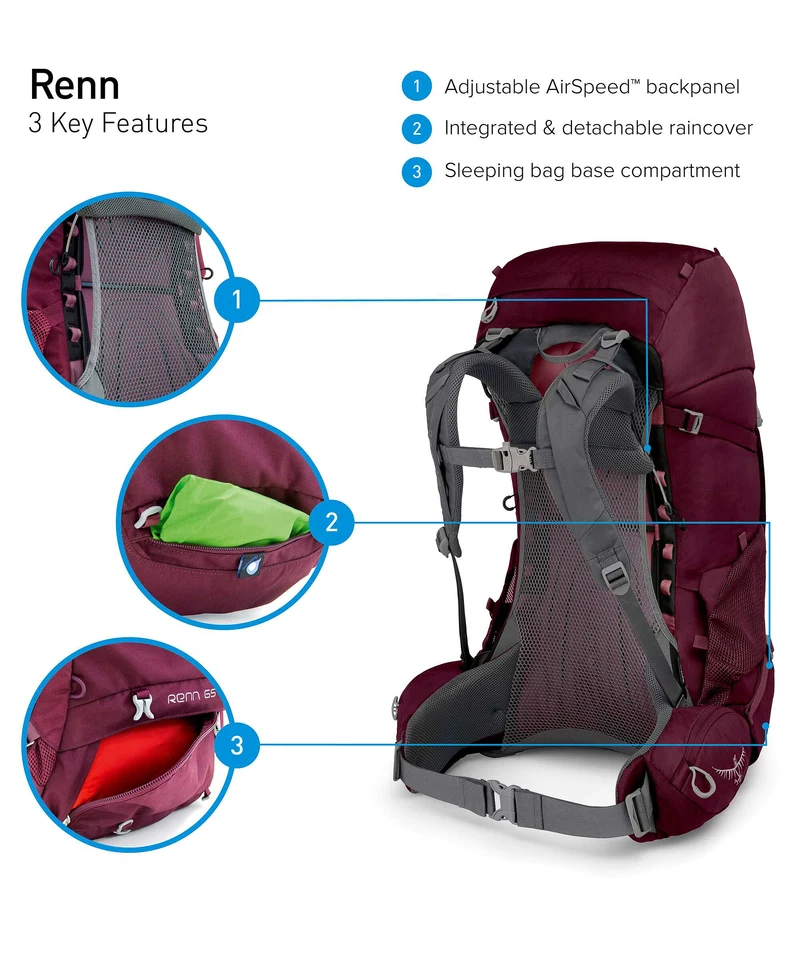 Osprey Renn 65 Trekkingrucksack pediment grey/linen tan
